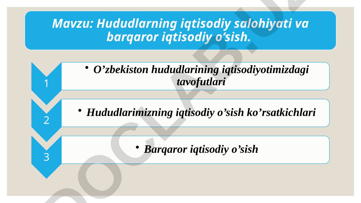 Hududlarning iqtisodiy salohiyati va barqaror iqtisodiy o‘sish
