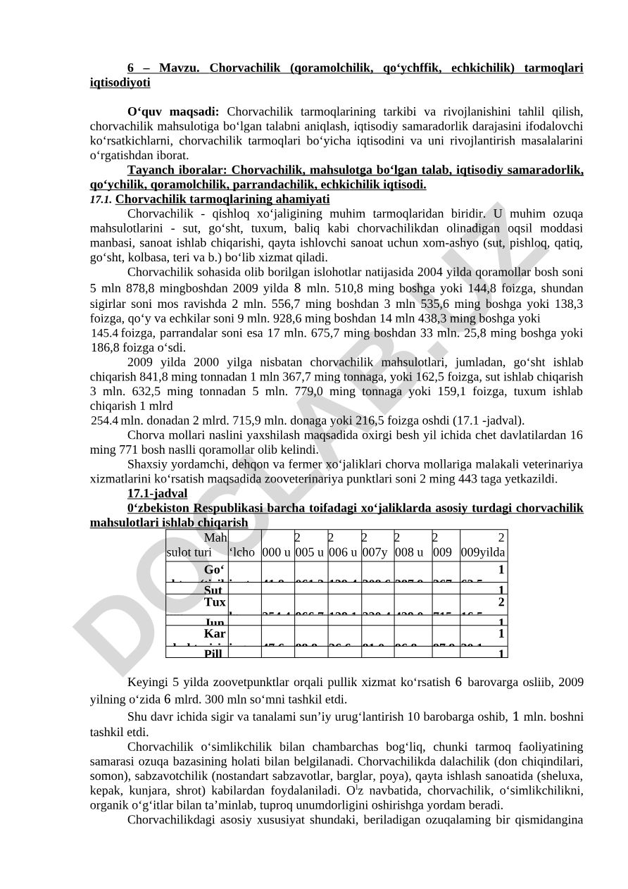 Chorvachilik tarmoqlari iqtisodiyoti