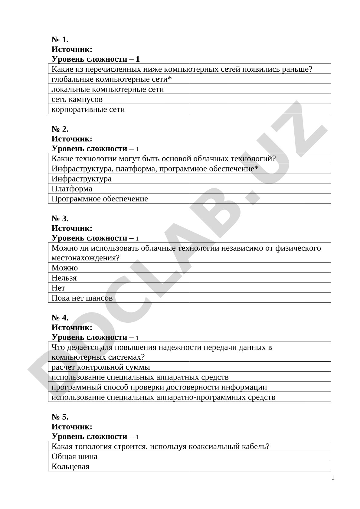 Компьютерные сети и облачные технологии: тестовые вопросы