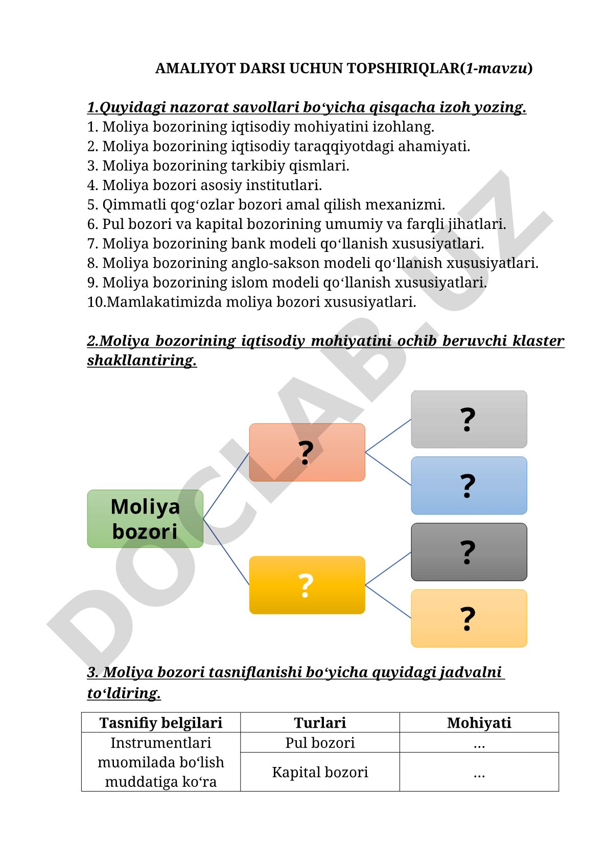 Moliya bozori va uning tarkibiy qismlari
