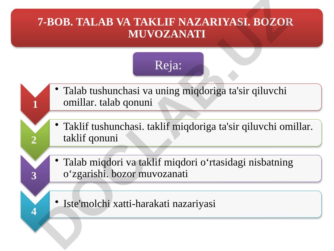 Talab va taklif nazariyasi. Bozor muvozanati