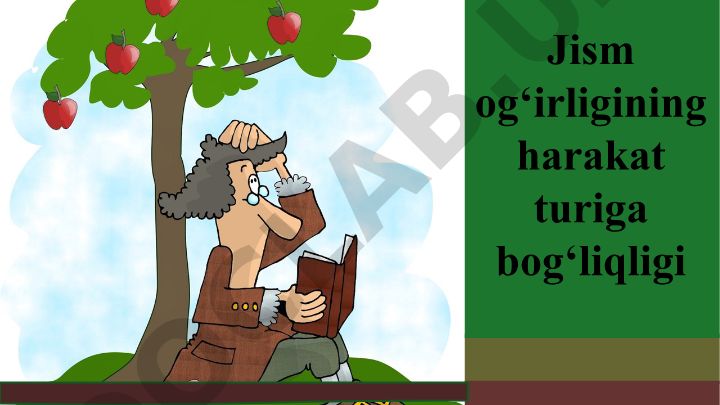 Jism og'irligining harakat turiga bog'liqligi