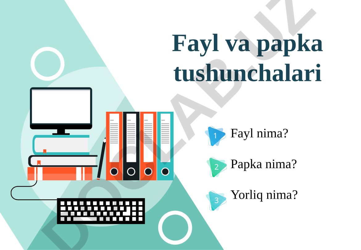 Fayl va papka tushunchalari