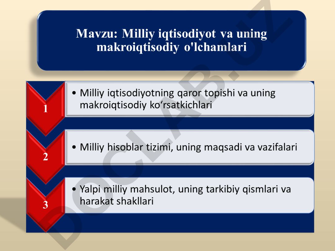 Milliy iqtisodiyot tarkibiy tuzilishi va makroiqtisodiy ko'rsatkichlar