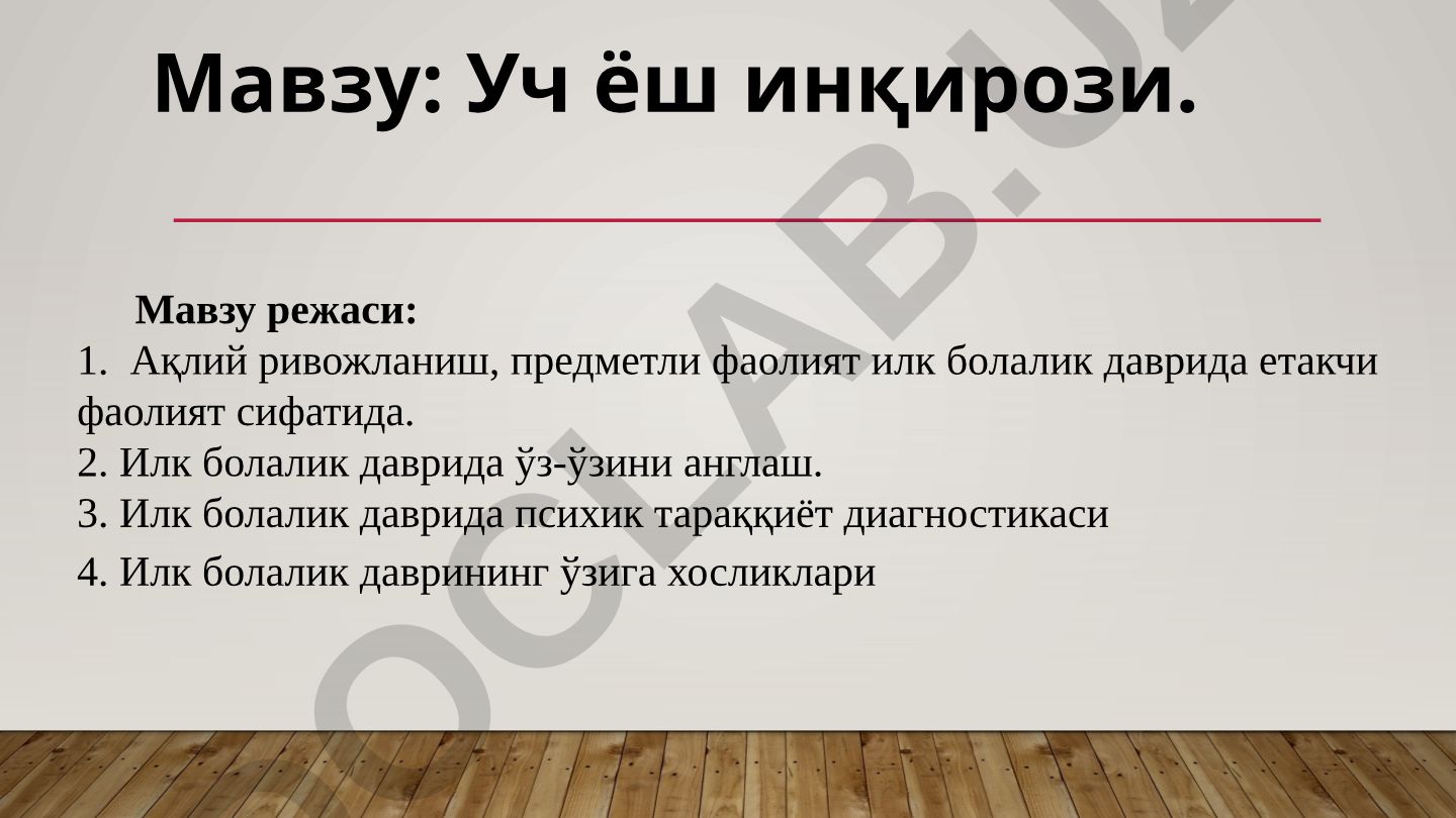 Уч ёш инқирози