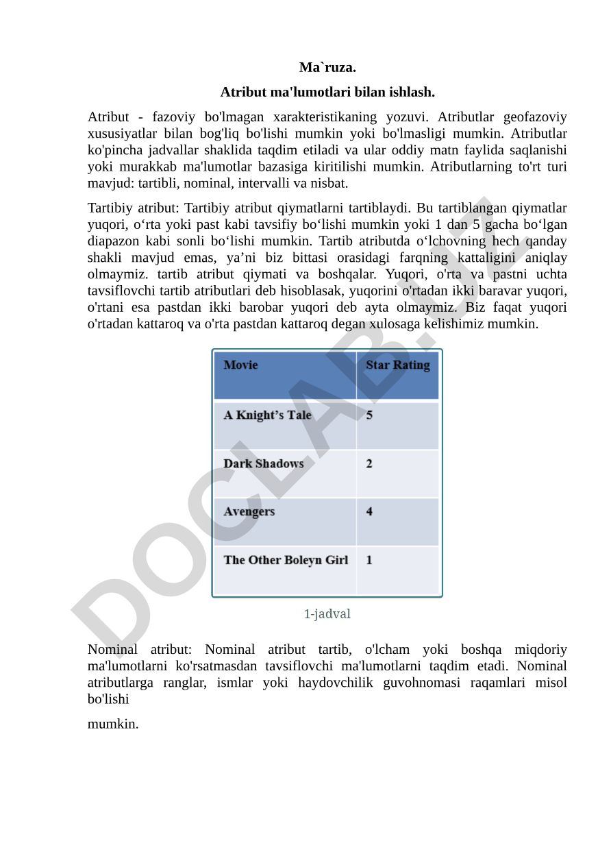 Atribut ma'lumotlari bilan ishlash