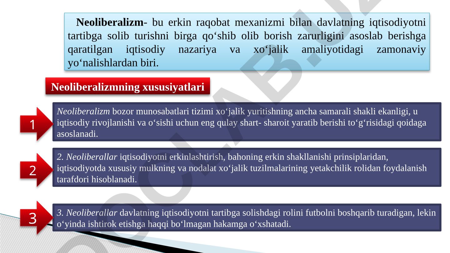 Neoliberalizmning iqtisodiy nazariyasi va xususiyatlari