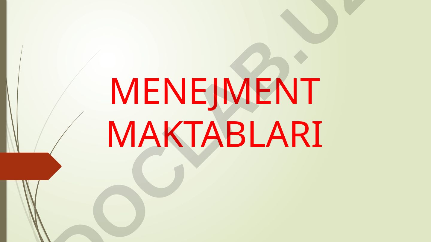 Menejment nazariyasi evolyutsiyasi va boshqaruv maktablari