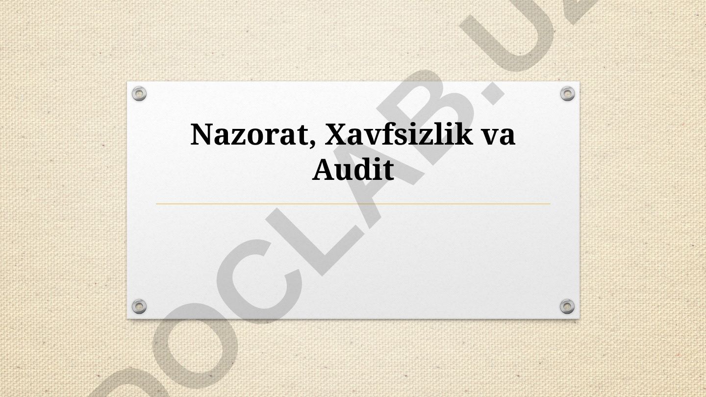Ichki nazorat, xavfsizlik va audit
