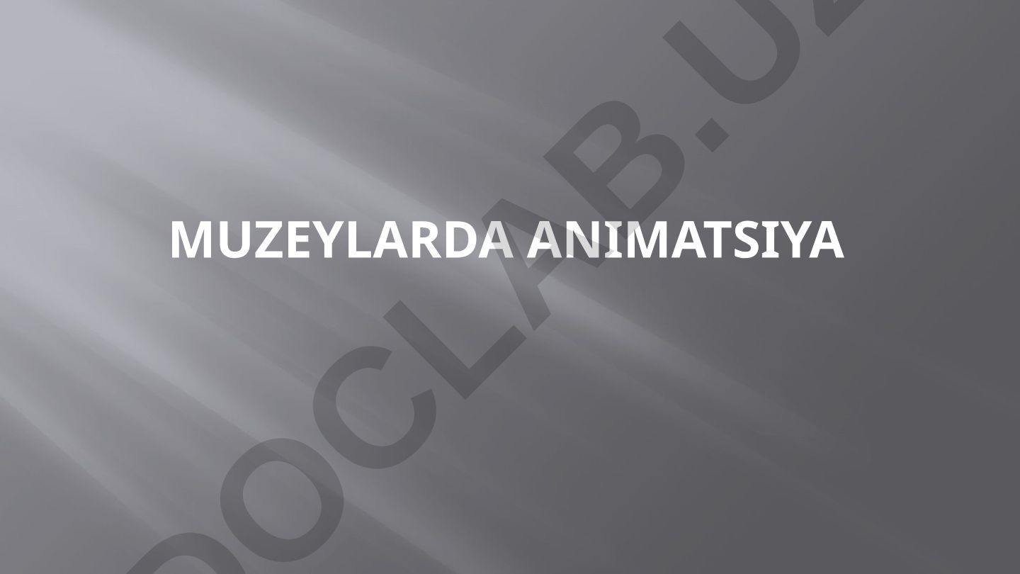 Muzeylarda animatsiya va interaktivlik shakllari