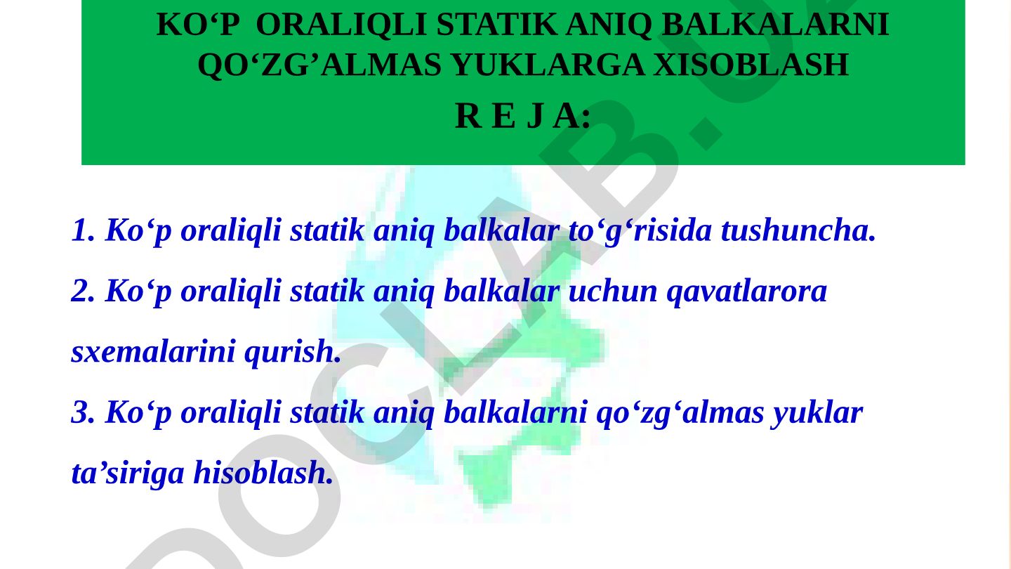 Ko‘p oraliqli statik aniq balkalar va qo‘zg‘almas yuklarga hisoblash