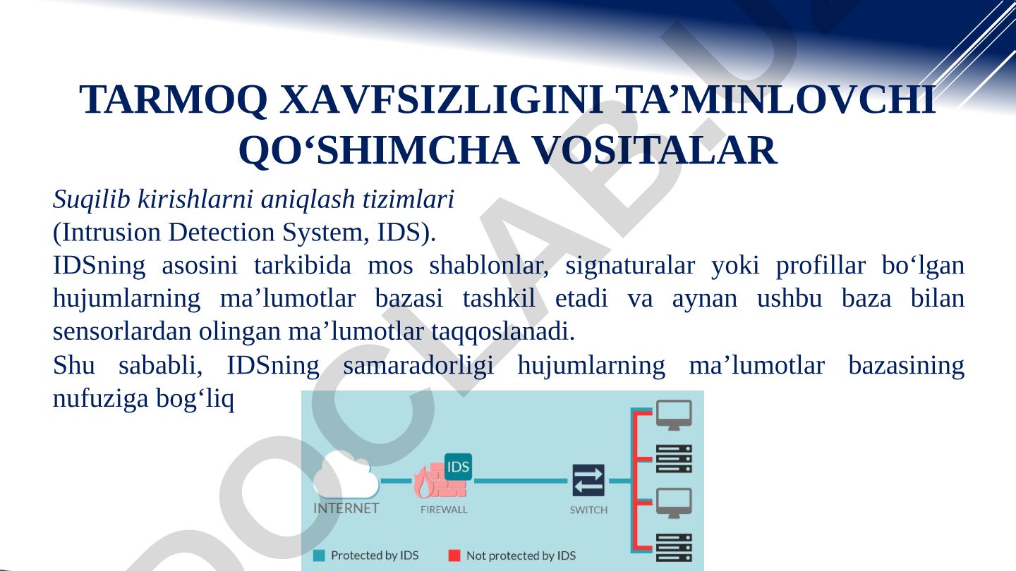 Tarmoq xavfsizligini ta’minlovchi qo‘shimcha vositalar va suqilib kirishlarni aniqlash tizimlari