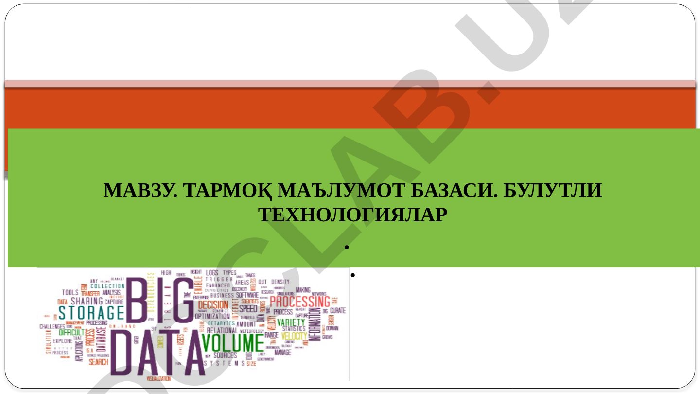 Тармоқ маълумот базаси. Булутли технологиялар