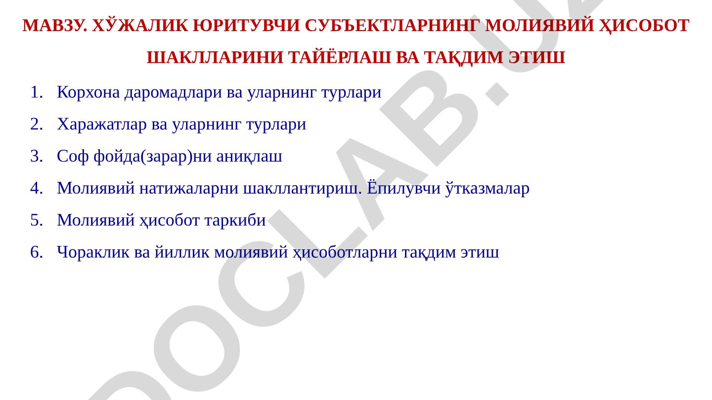 Хўжалик юритувчи субъектларнинг молиявий ҳисобот шаклларини тайёрлаш ва тақдим этиш