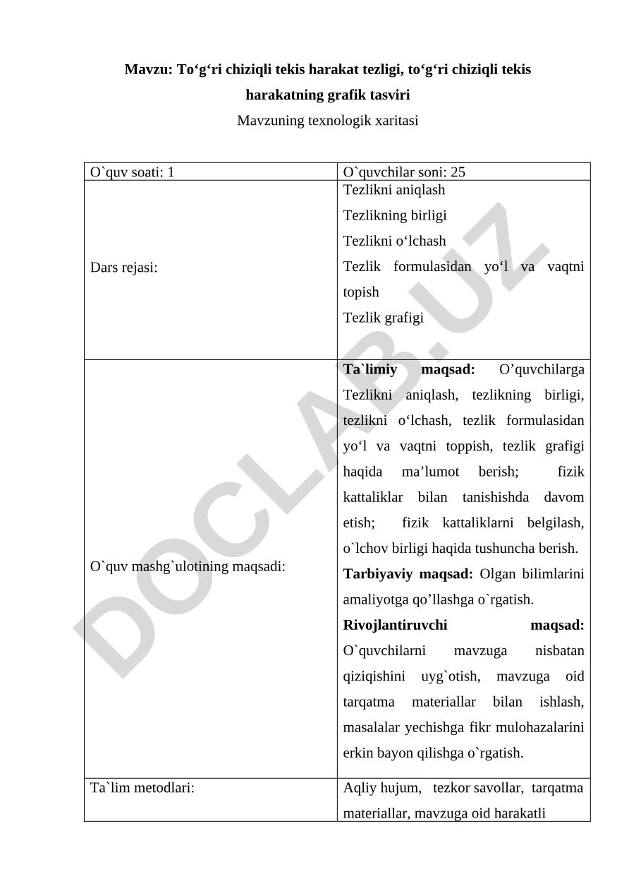 To‘g‘ri chiziqli tekis harakat tezligi, to‘g‘ri chiziqli tekis harakatning grafik tasviri
