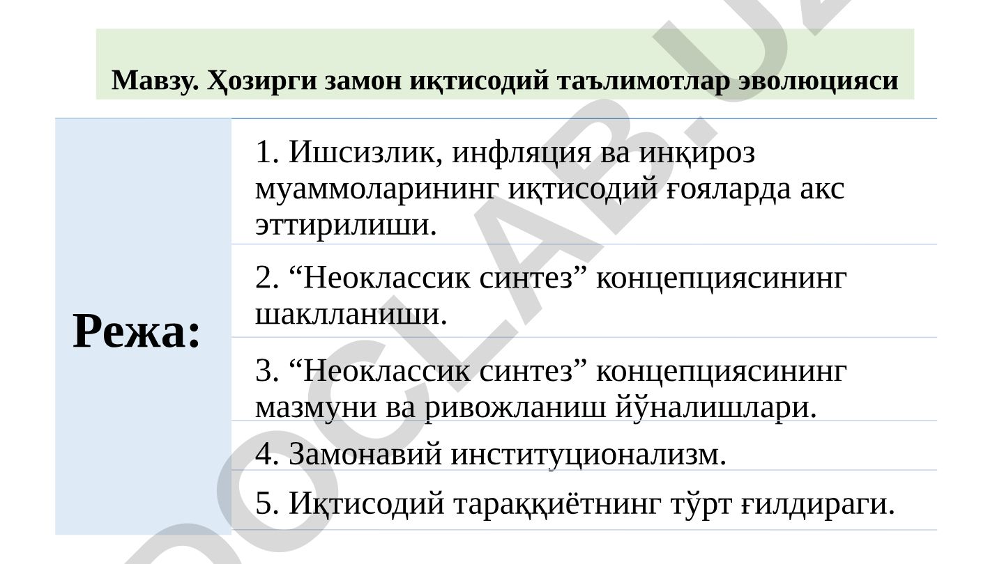 Ҳозирги замон иқтисодий таълимотлар эволюцияси