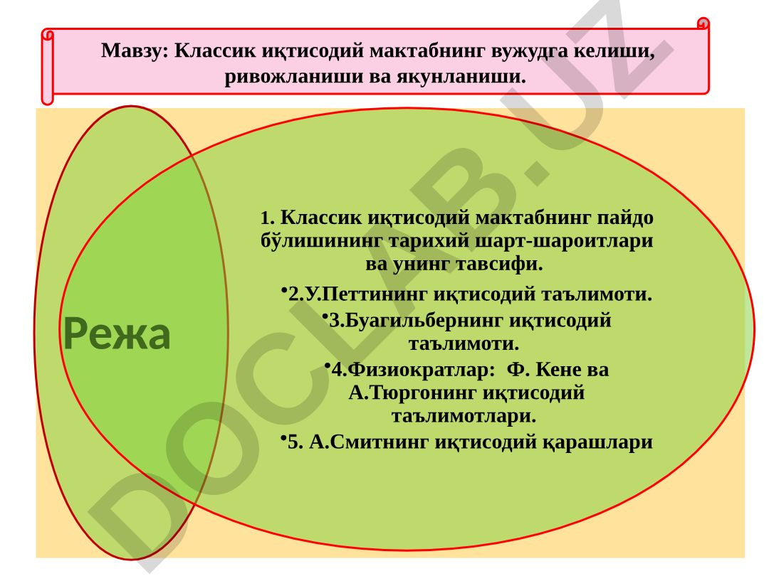 Классик иқтисодий мактабнинг вужудга келиши, ривожланиши ва якунланиши