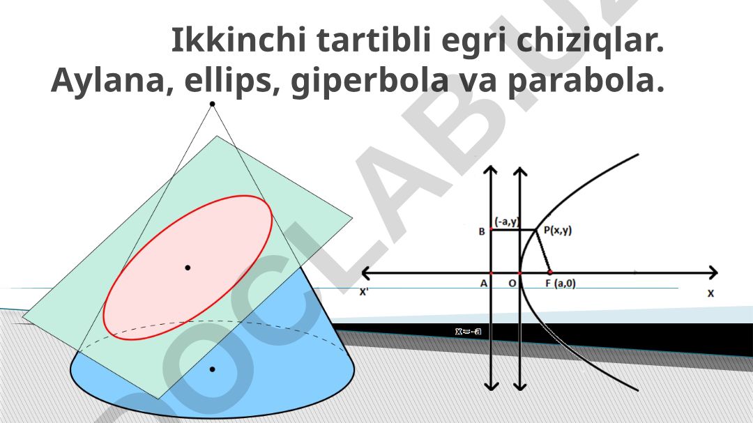 Ikkinchi tartibli egri chiziqlar: aylana, ellips, giperbola va parabola