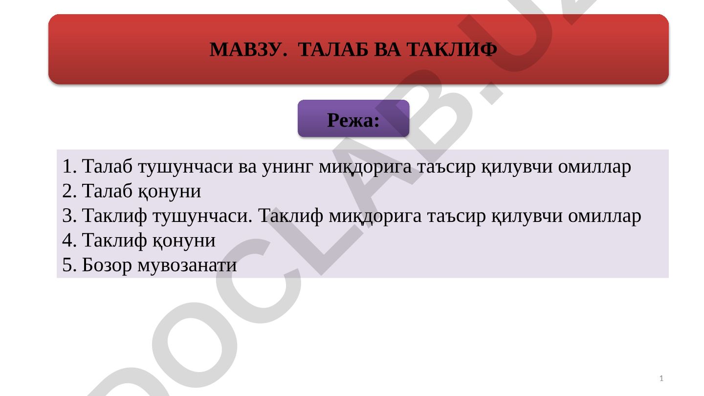 Талаб ва таклиф
