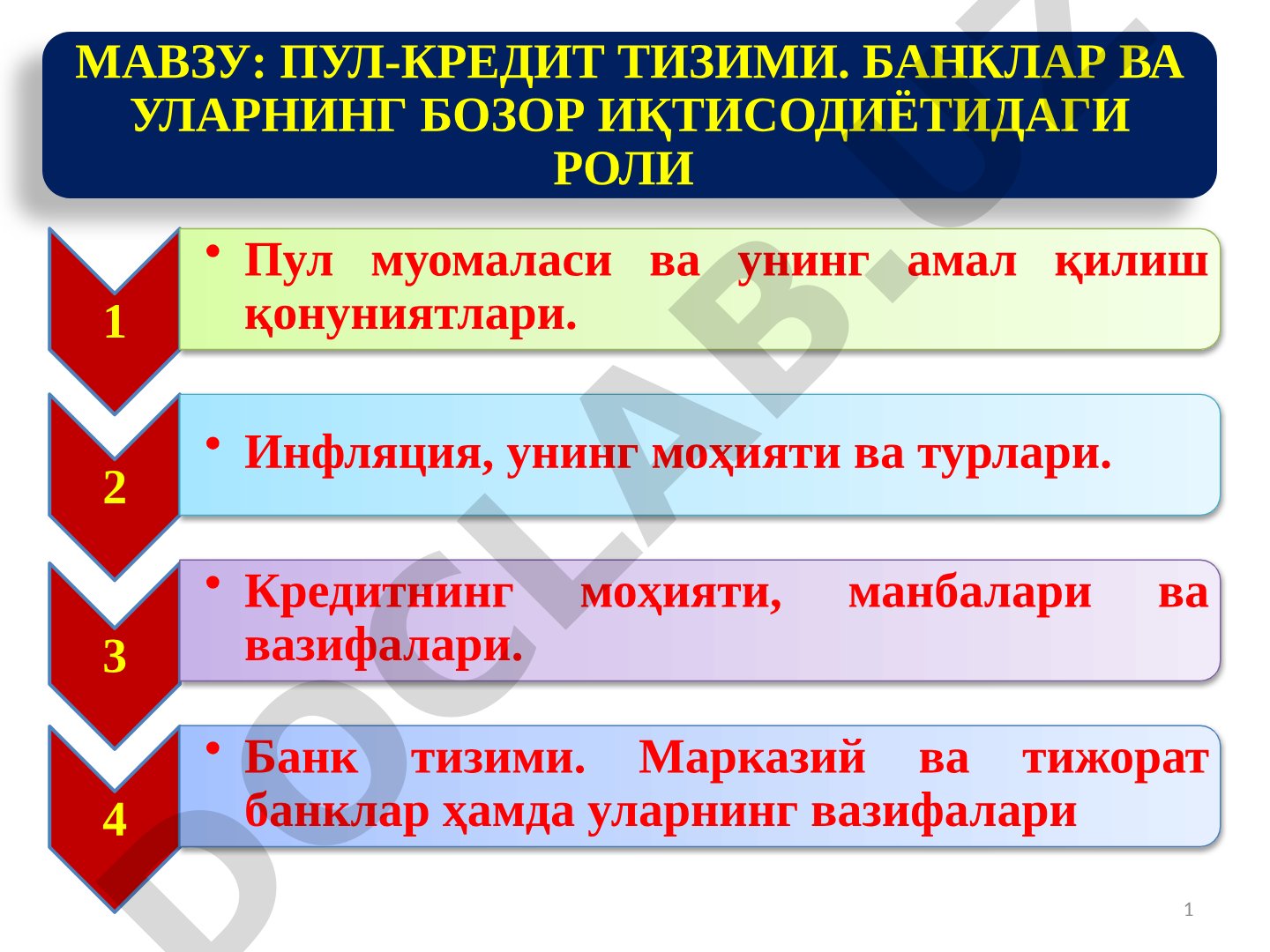 Пул-кредит тизими. Банклар ва уларнинг бозор иқтисодиётидаги роли