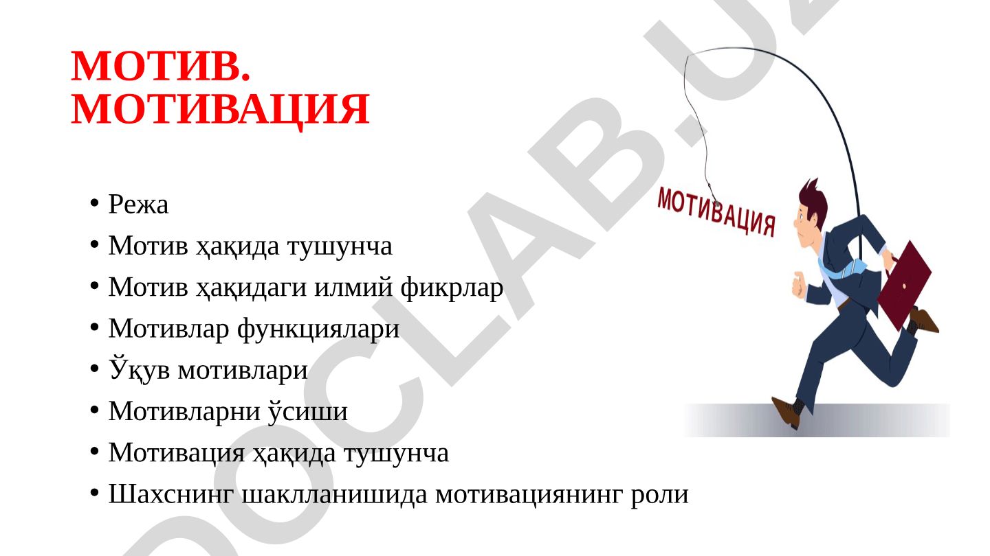 Мотив, мотивация ва психологиянинг асосий тушунчалари
