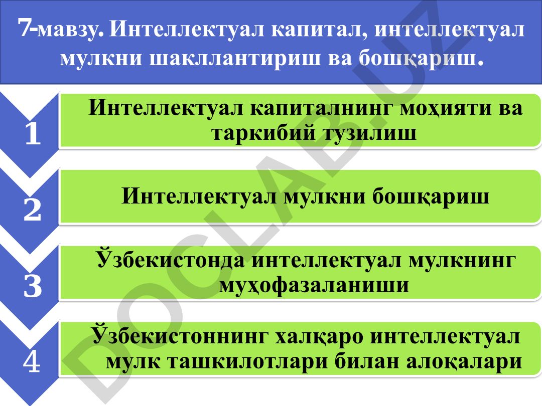 Интеллектуал капитал, интеллектуал мулкни шакллантириш ва бошқариш