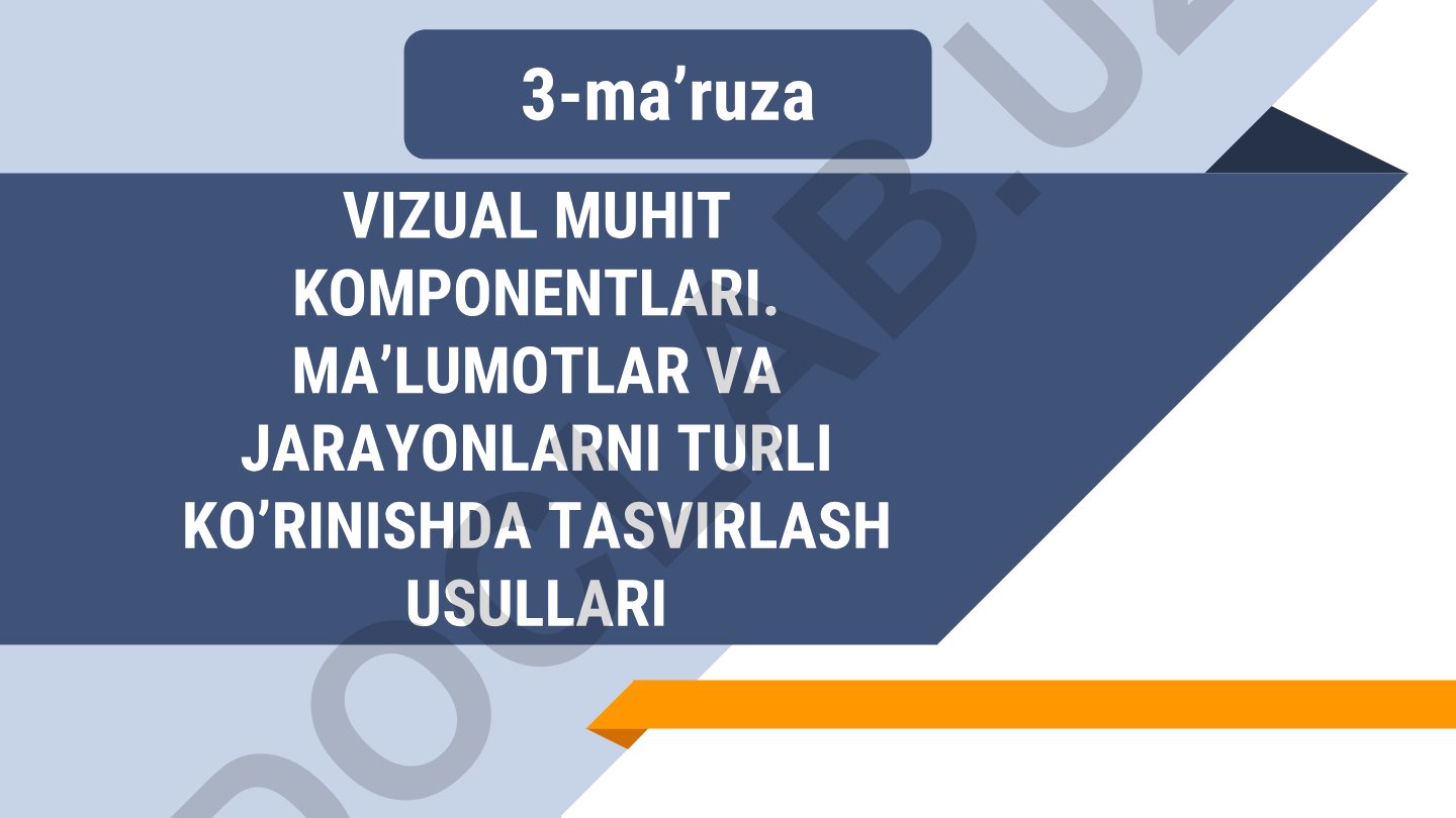 Vizual muhit komponentlari va ma'lumotlarni tasvirlash usullari
