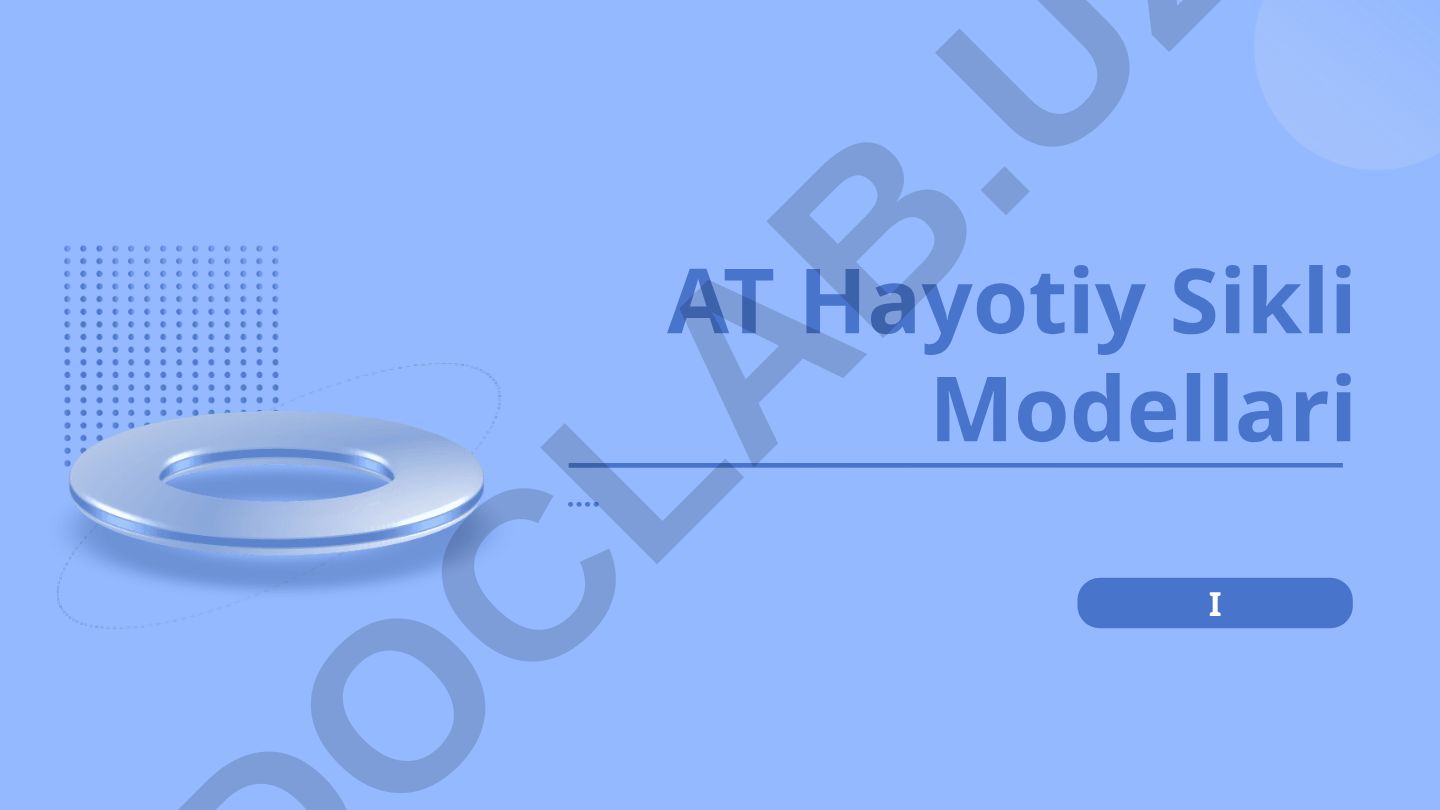 AT hayotiy sikli modellari va rivojlanish tarixi