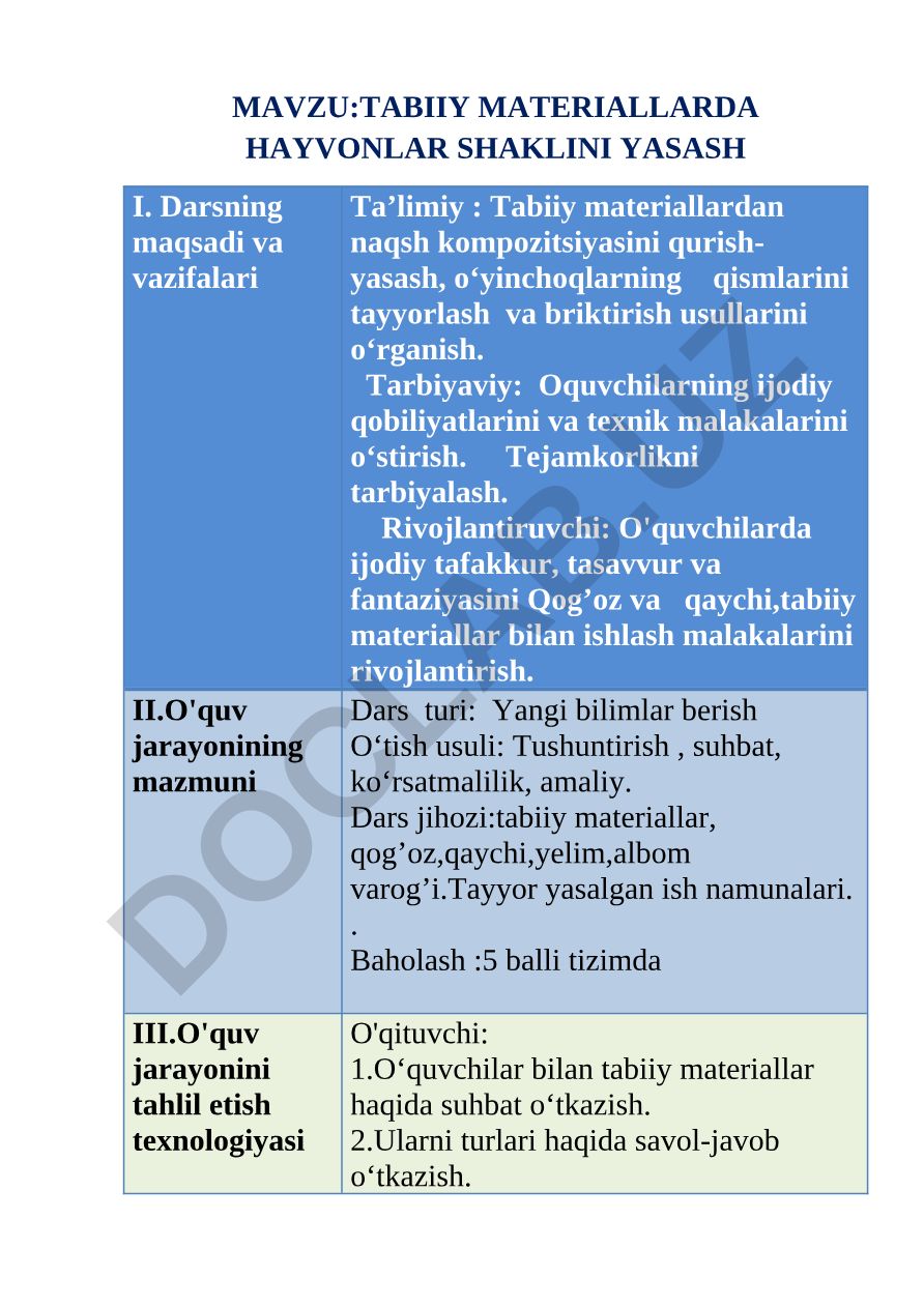 Tabiiy materiallarda hayvonlar shaklini yasash