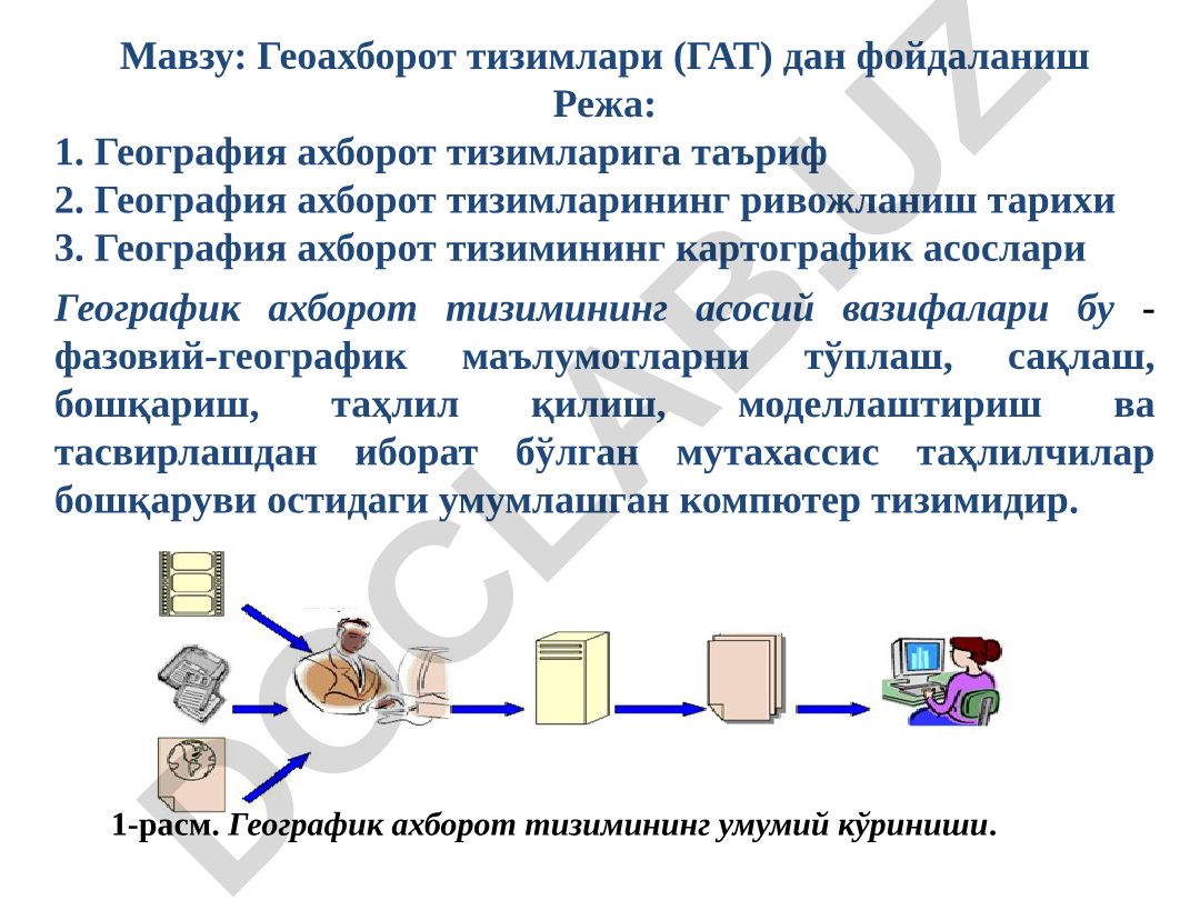 Геоахборот тизимлари (ГАТ) дан фойдаланиш