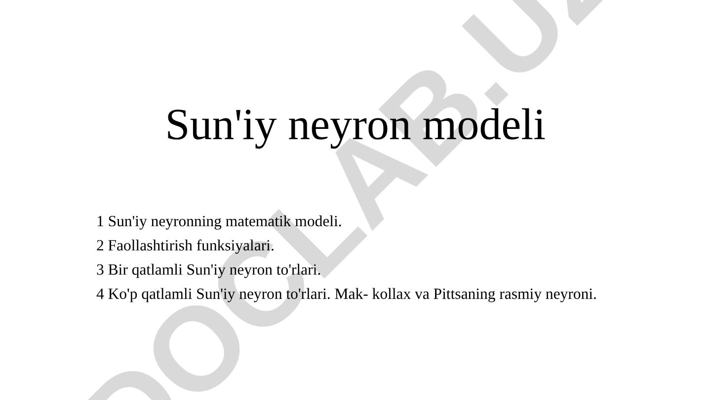 Sun'iy neyron modeli va uning matematik asoslari