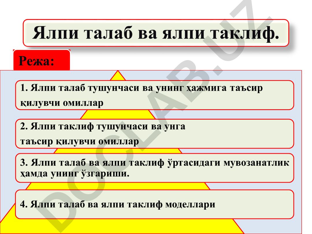 Ялпи талаб эгри чизиғи ва пул миқдори