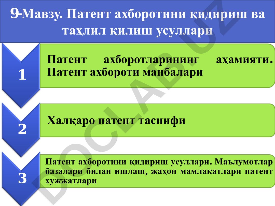 Патент ахборотини қидириш ва таҳлил қилиш усуллари