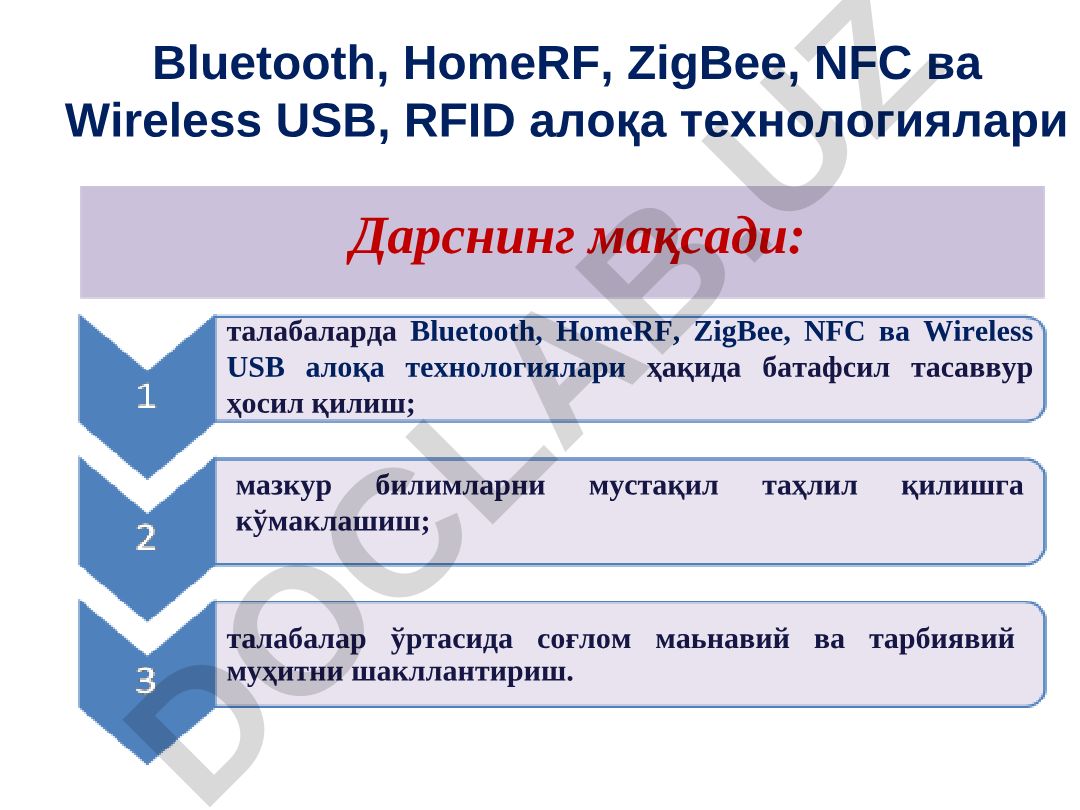 Bluetooth, HomeRF, ZigBee, NFC ва Wireless USB, RFID алоқа технологиялари