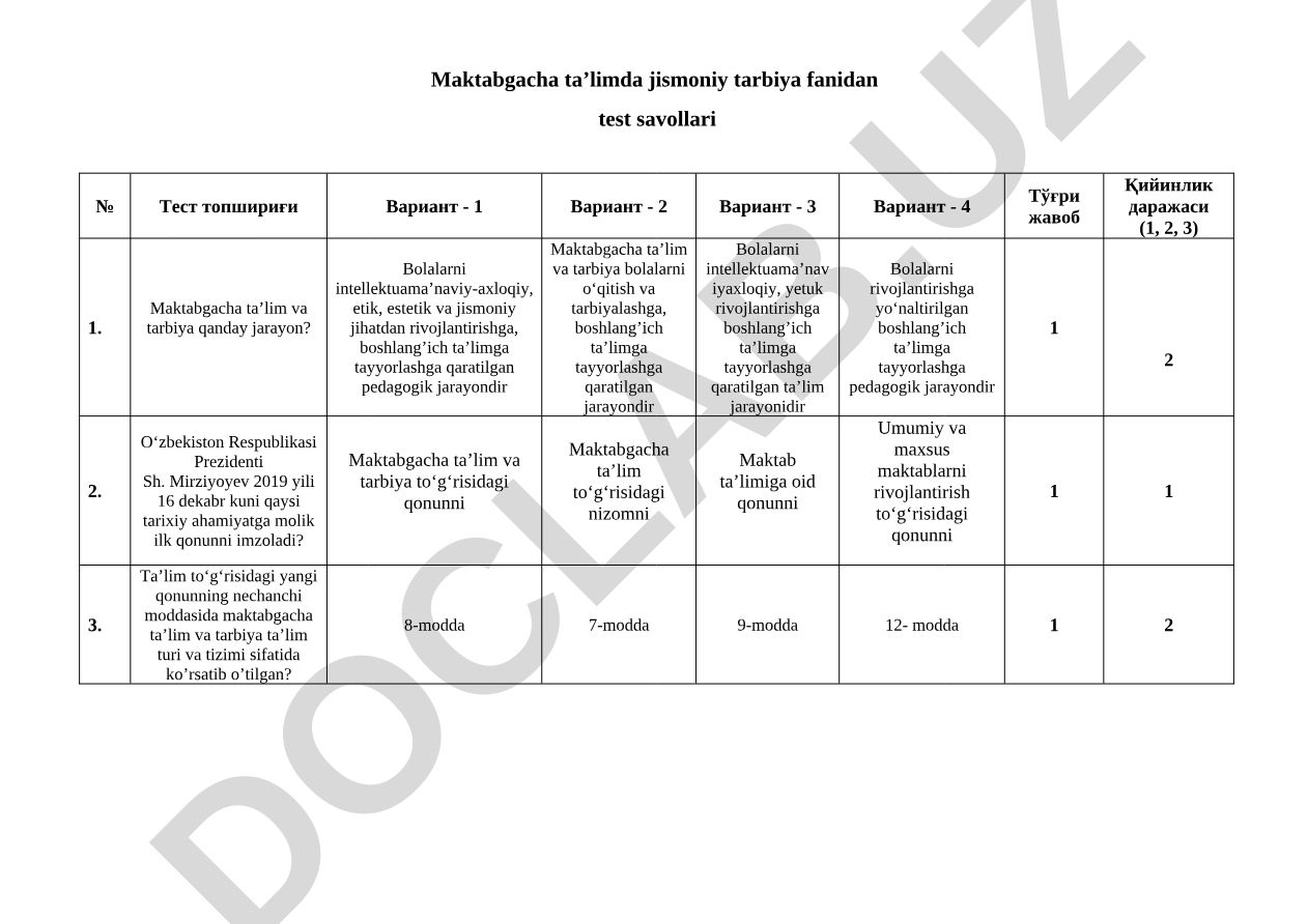 Maktabgacha ta'limda jismoniy tarbiya fanidan test savollari