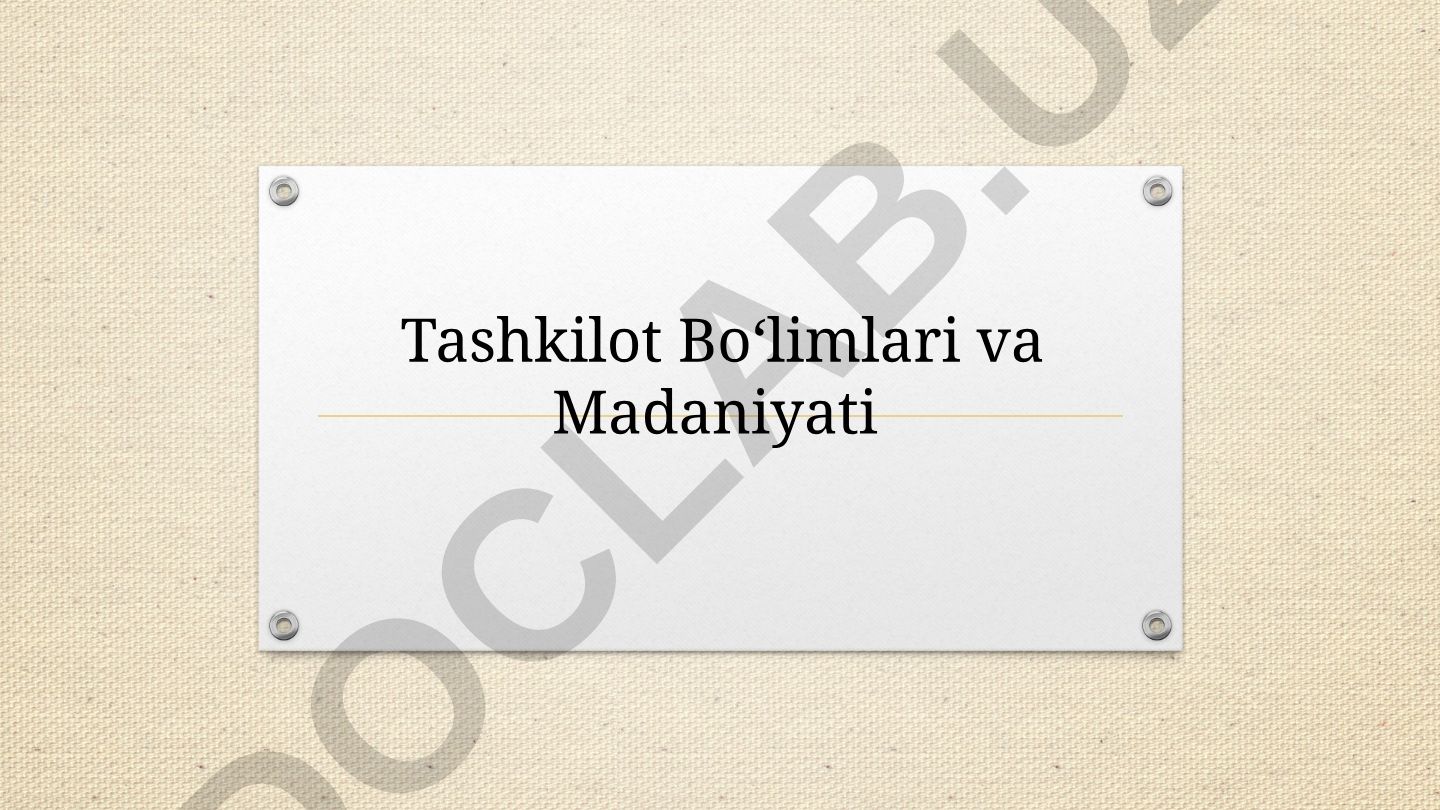 Tashkilot bo'limlari va madaniyati tadqiqot va rivojlantirish