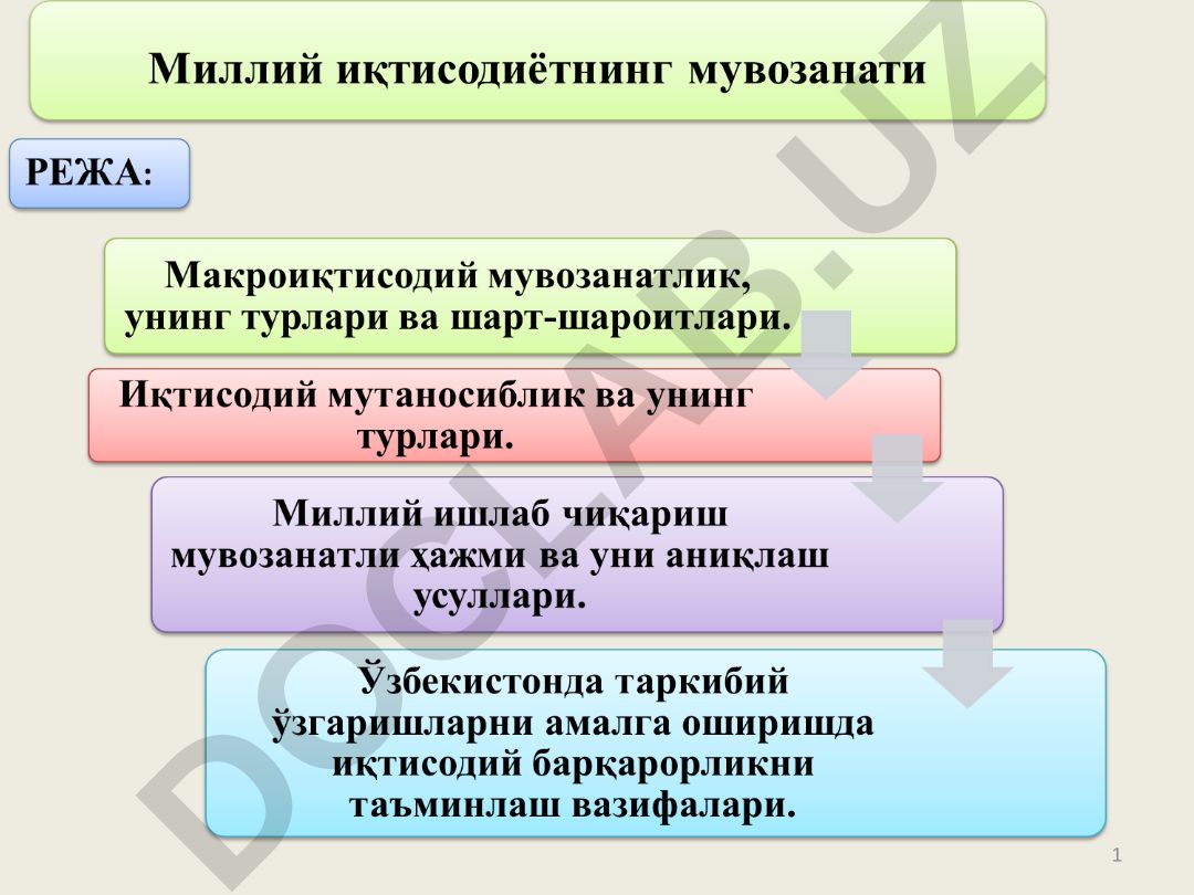 Ўзбекистонда таркибий ўзгаришларни амалга оширишда иқтисодий барқарорликни таъминлаш вазифалари