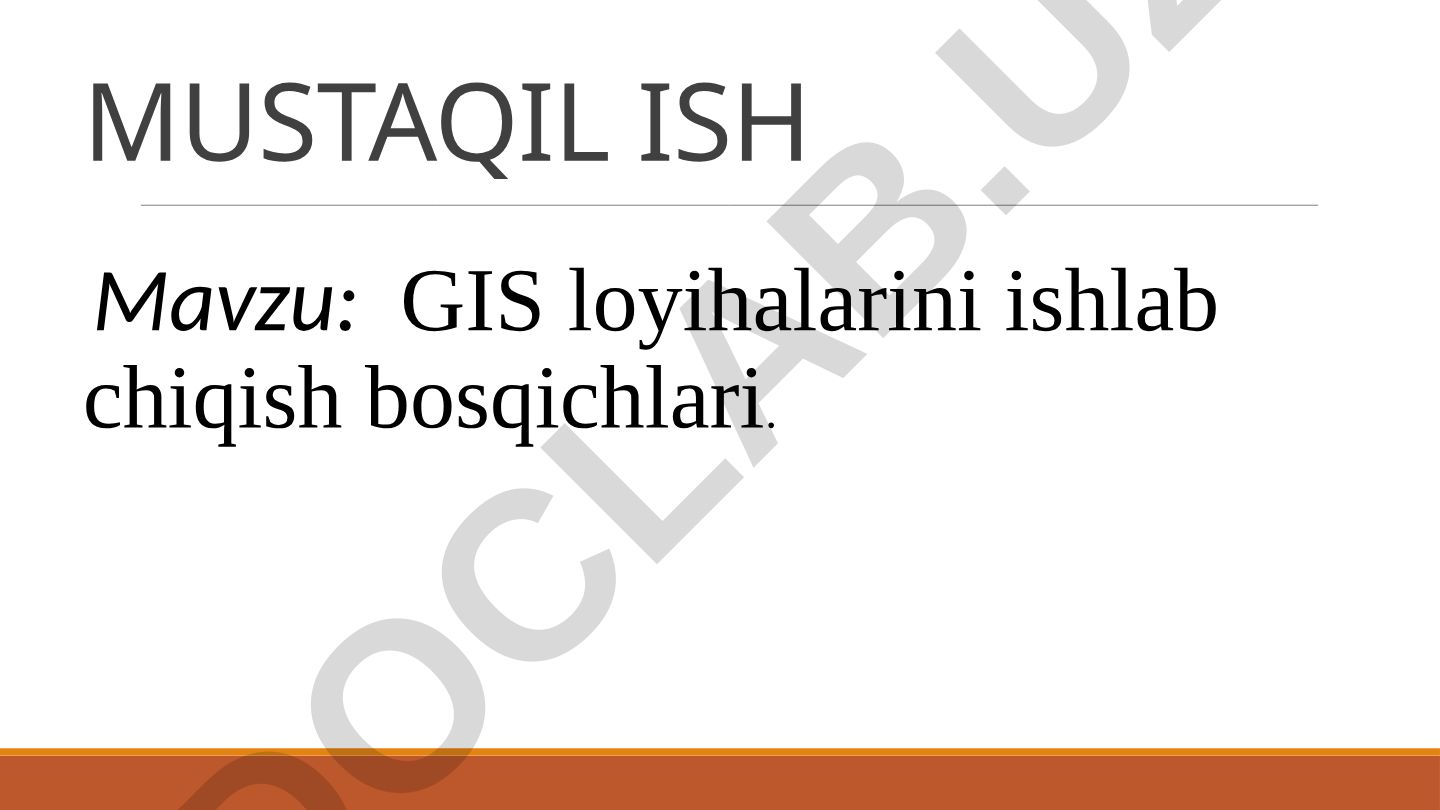 GIS loyihalarini ishlab chiqish bosqichlari