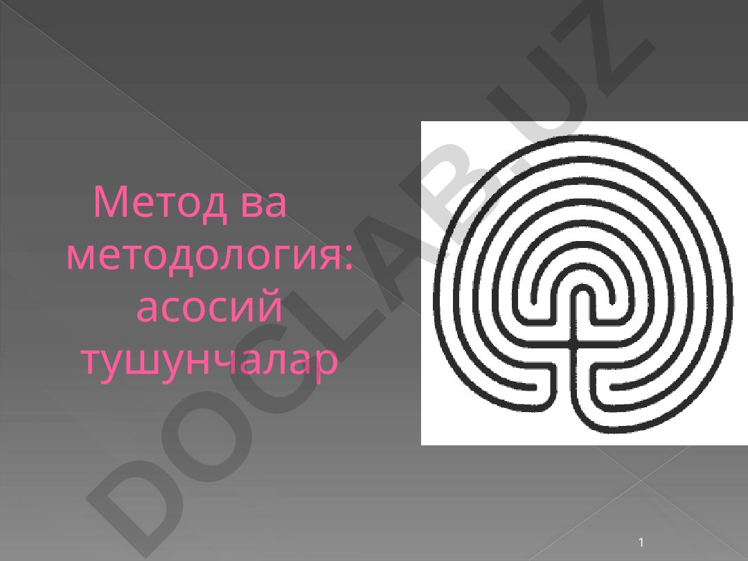 Метод ва методология: асосий тушунчалар