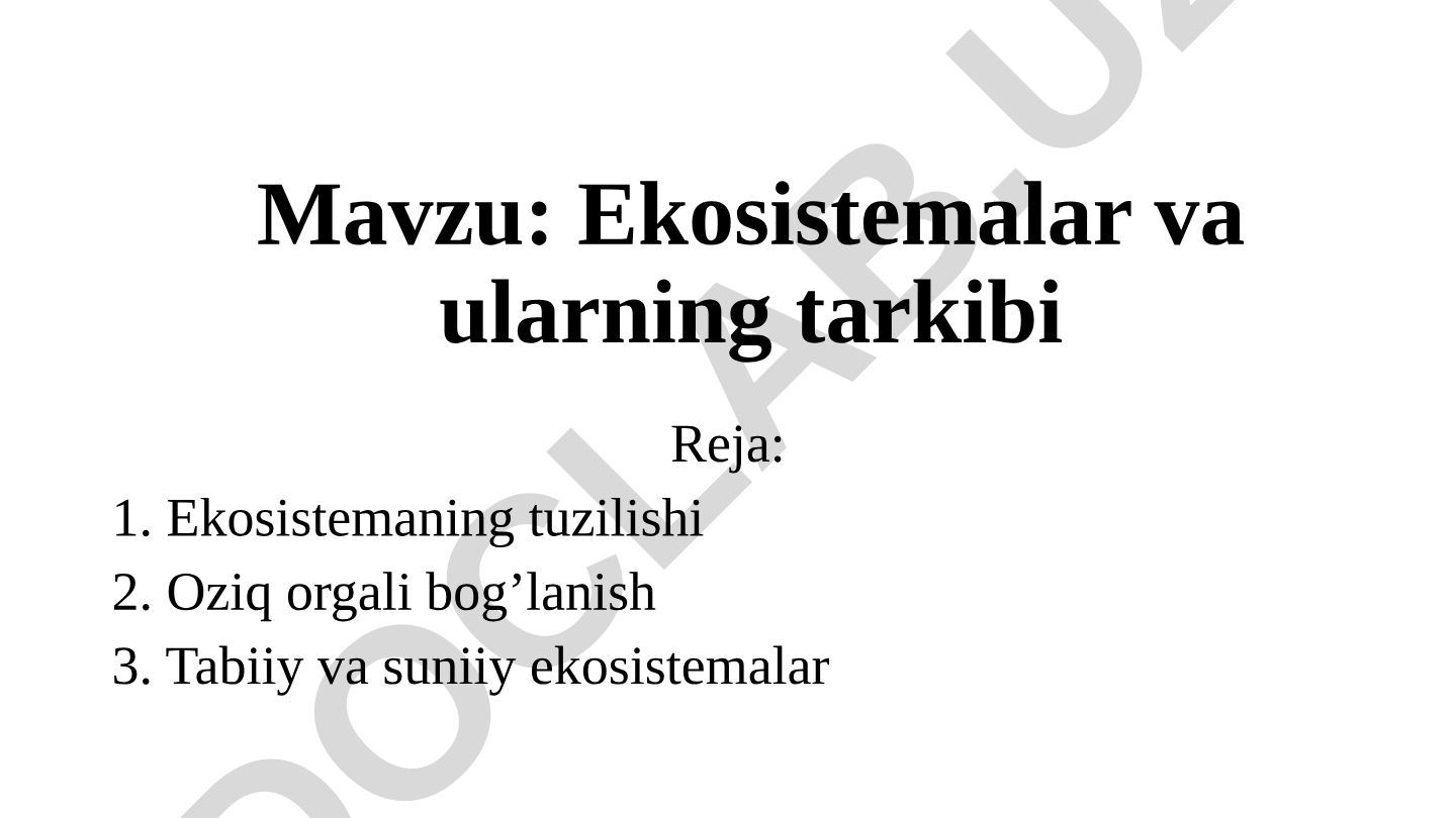 Ekosistemalar va ularning tarkibi