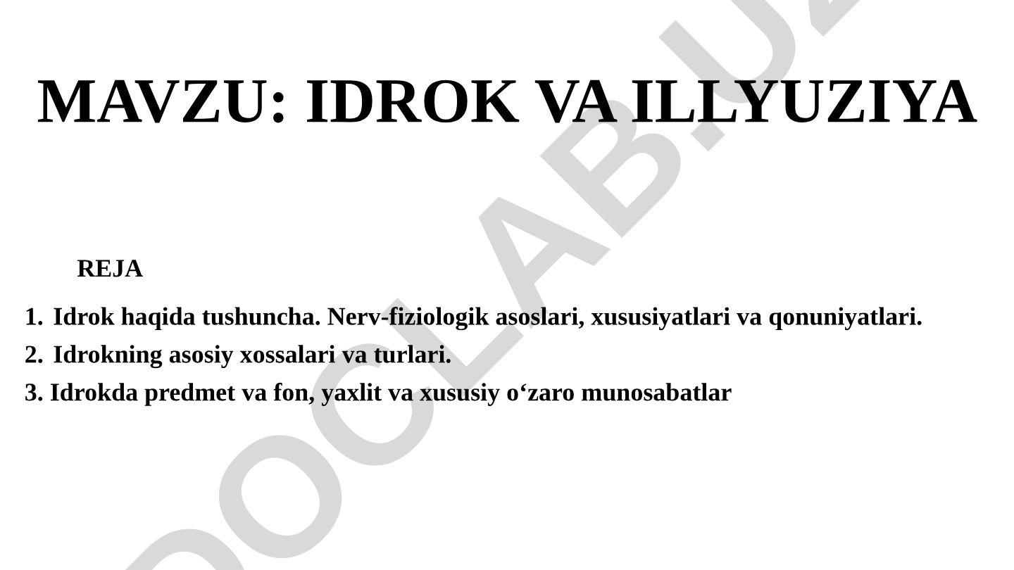 IDROK VA ILLYUZIYA REJA