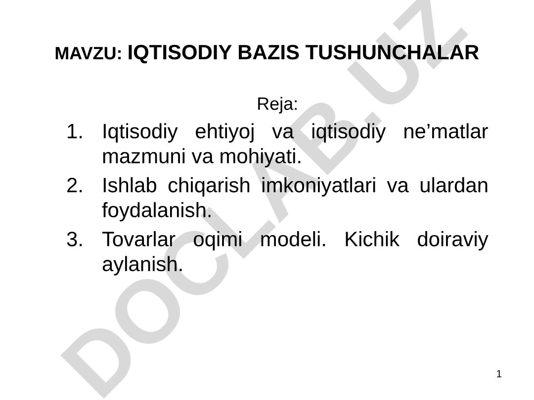 Iqtisodiy bazis tushunchalar va bozor turlari