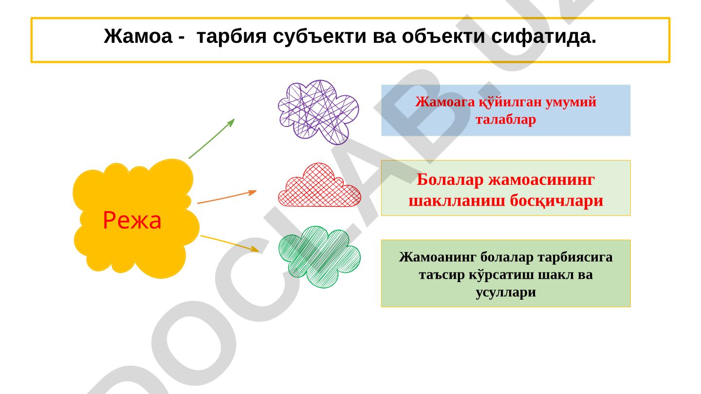 Жамоа - тарбия субъекти ва объекти сифатида