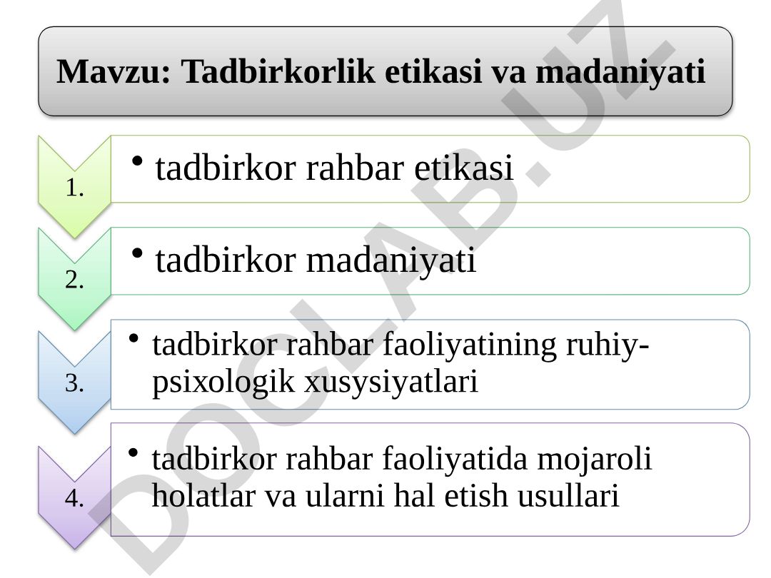 Tadbirkorlik etikasi va madaniyati, tadbirkor rahbar faoliyatining ruhiy-psixologik xususiyatlari va mojaroli holatlar