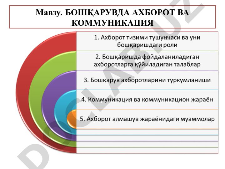 Бошқарувда ахборот ва коммуникация