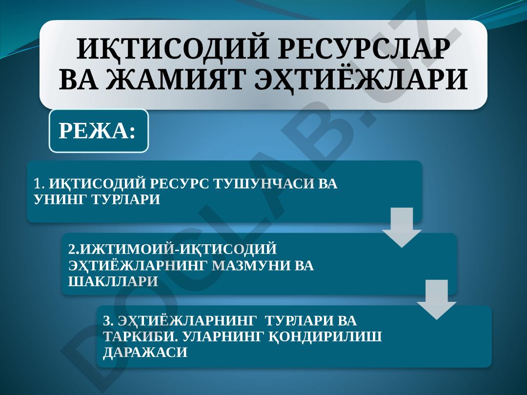 Iqtisodiy resurslar va jamiyat ehtiyojlari