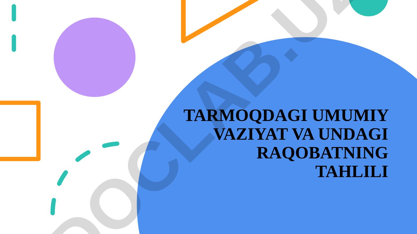 Tarmoqdagi umumiy vaziyat va undagi raqobatning tahlili