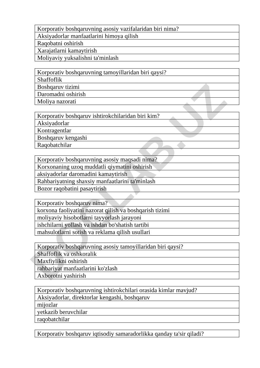 Korporativ boshqaruvning asosiy vazifalari va tamoyillari