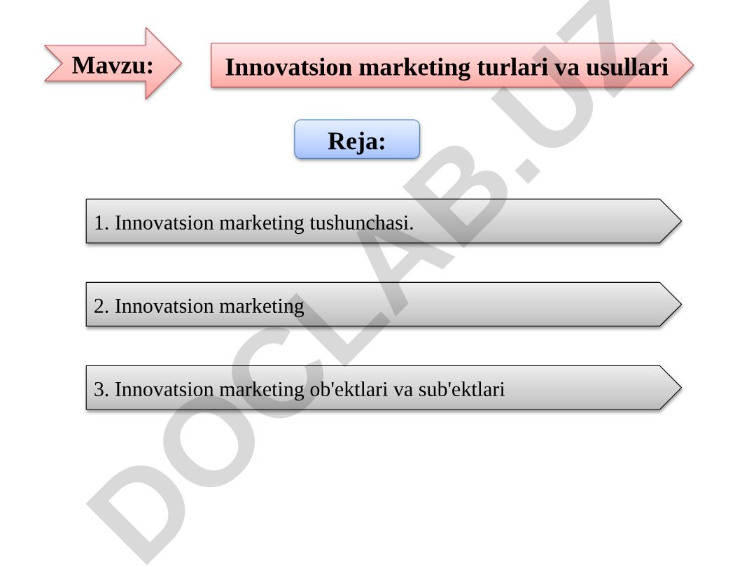 Innovatsion marketing turlari va usullari
