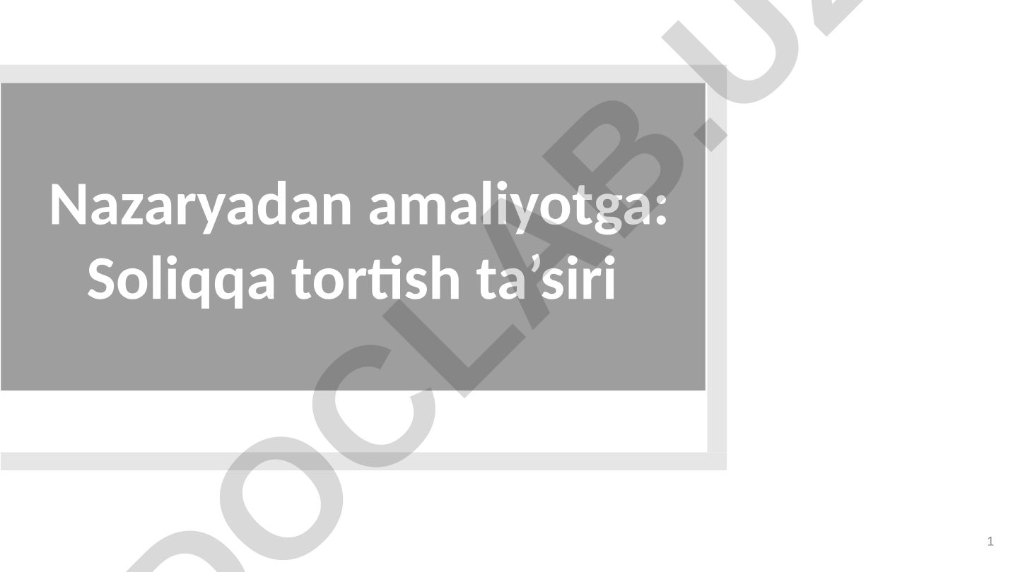 Soliqning taklif, talab va iqtisodiy ta'siri
